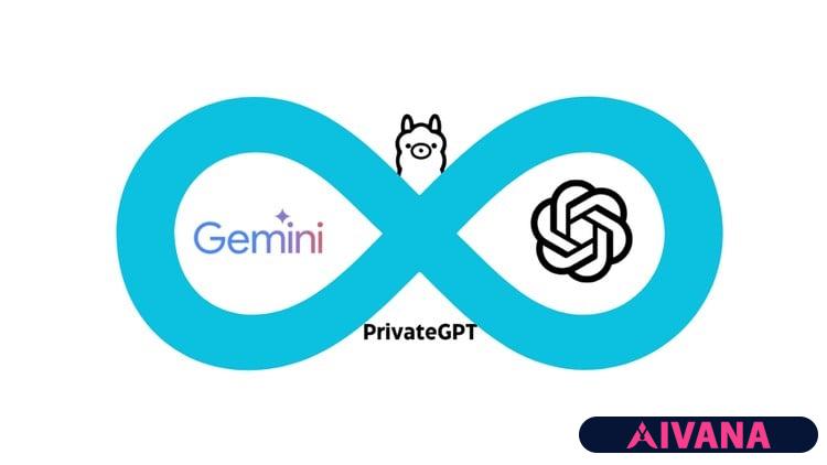 Banner Image Generative AI (GenAI) for DevOps and DevSecOps Engineers - FreeCourse.pro